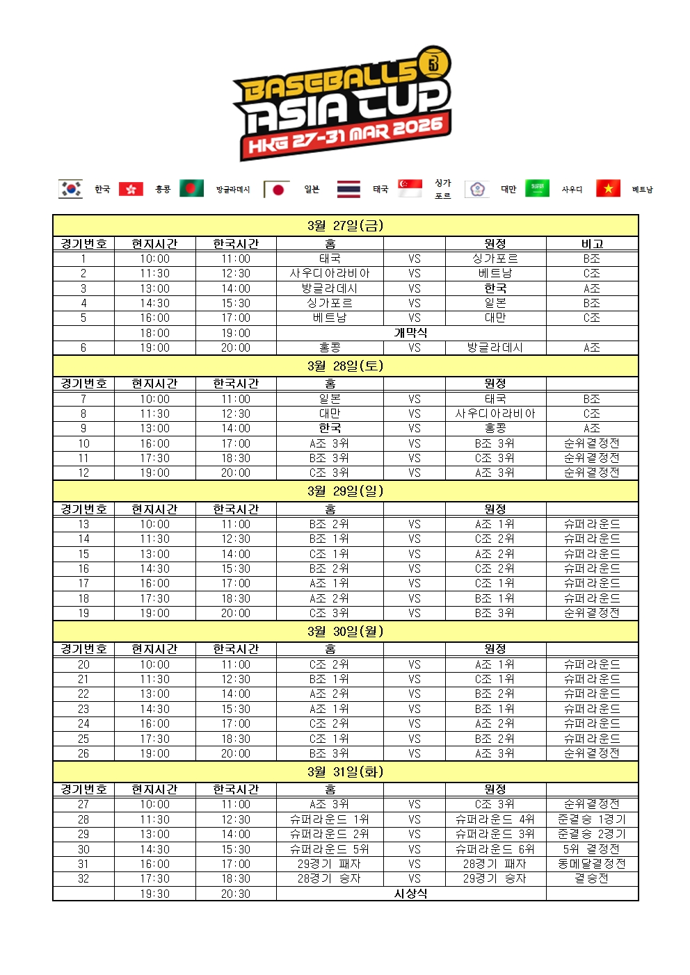 제3회 베이스볼5 아시아컵